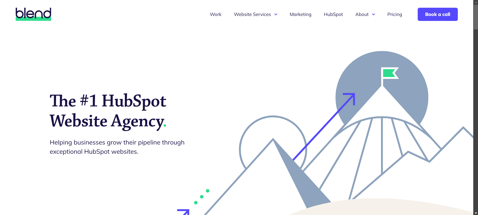 Top UK B2B Marketing Agencies 2025: The Ultimate List 19 Blend B2B Agency