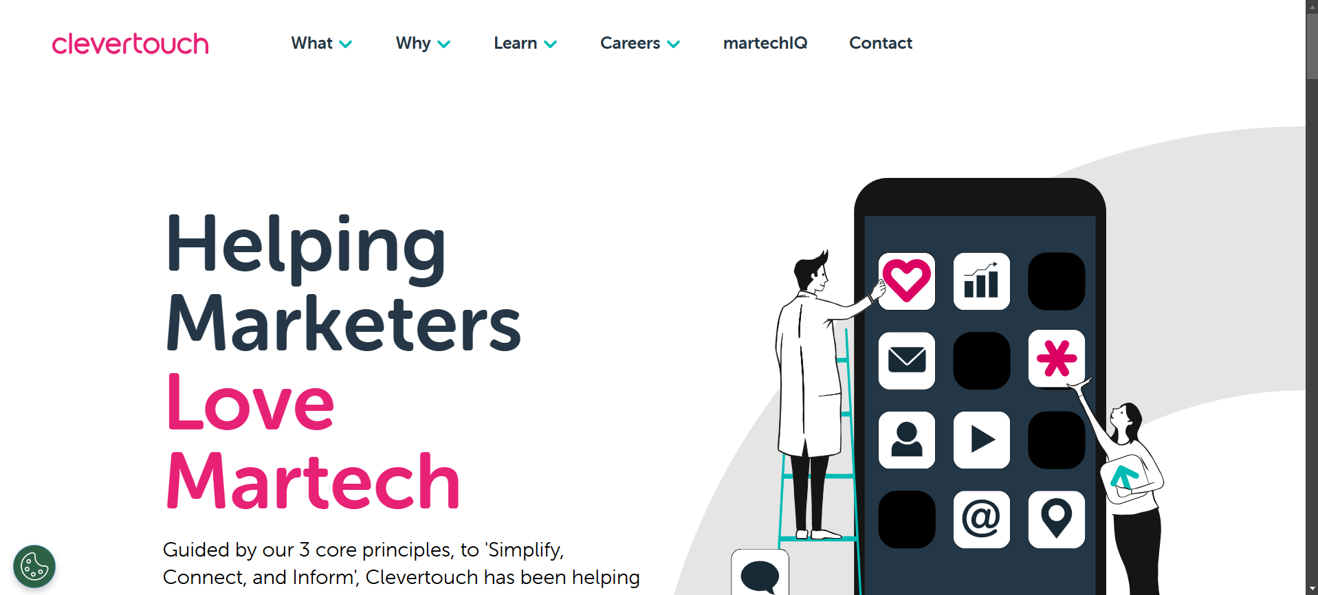 Top UK B2B Marketing Agencies 2025: The Ultimate List 5 Clevertouch Marketing Agency