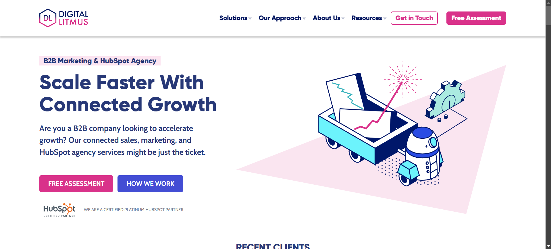 Top UK B2B Marketing Agencies 2025: The Ultimate List 22 Digital Litmus Marketing Agency
