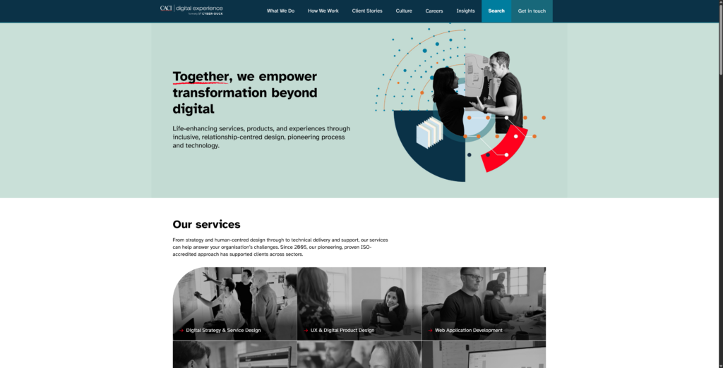 Top 50 UK Web Development Companies | 2026 Rankings 2 Top 50 UK Web Development Companies | 2026 Rankings